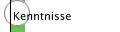 Kenntnisse