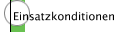 Einsatzkonditionen